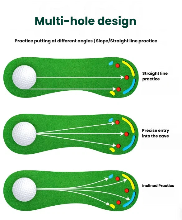PGM Golf Putting Green Mat Indoor Outdoor Home Practice Trainer