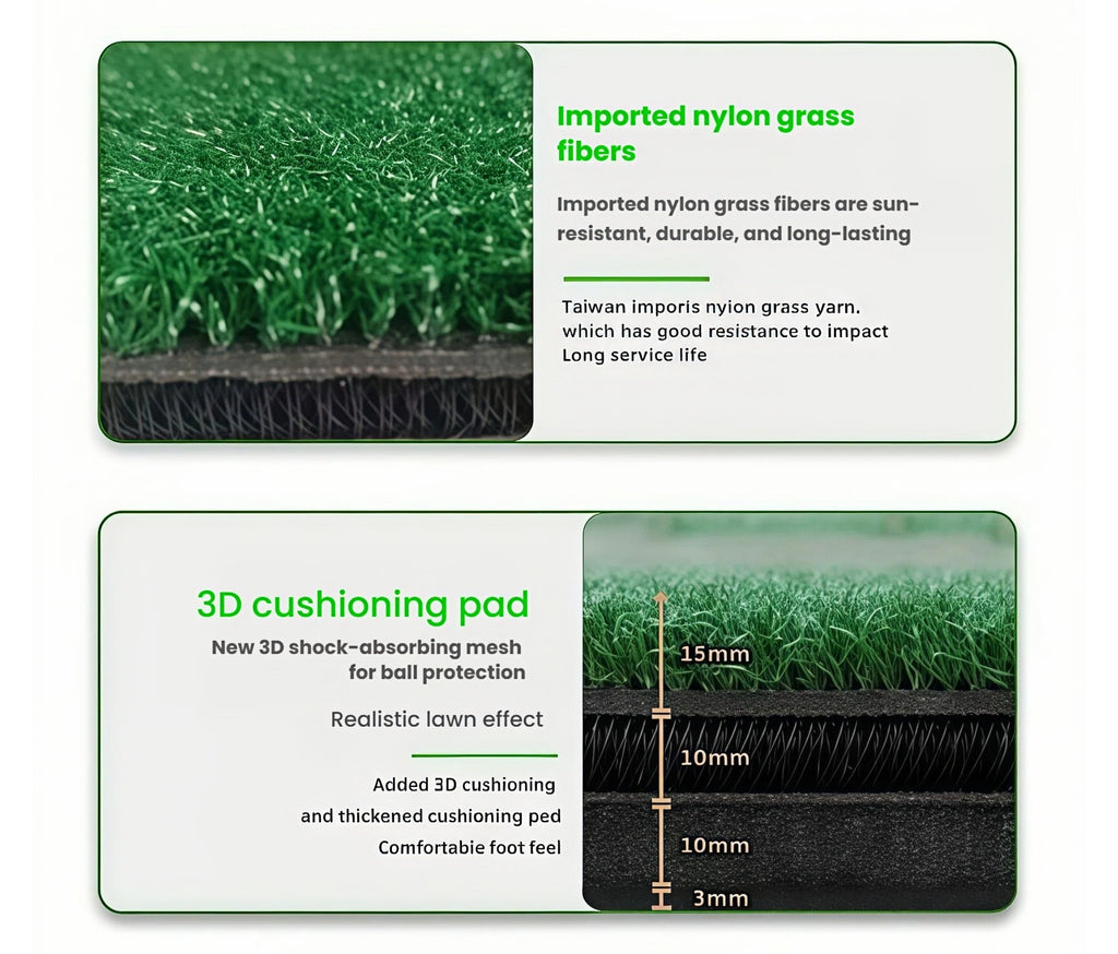 Diagram illustrating the 3D buffer layer technology in the golf hitting mat, designed to absorb shock, protect wrists, and improve shot stability during swing practice.