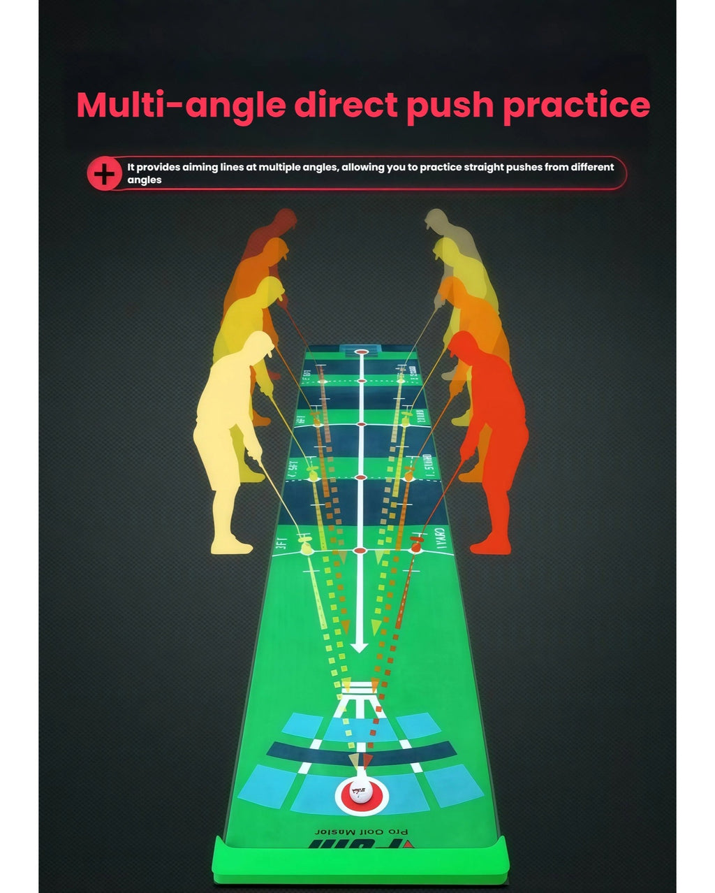 Multi-angle putting mat showing aiming lines from several player positions for straight-push practice