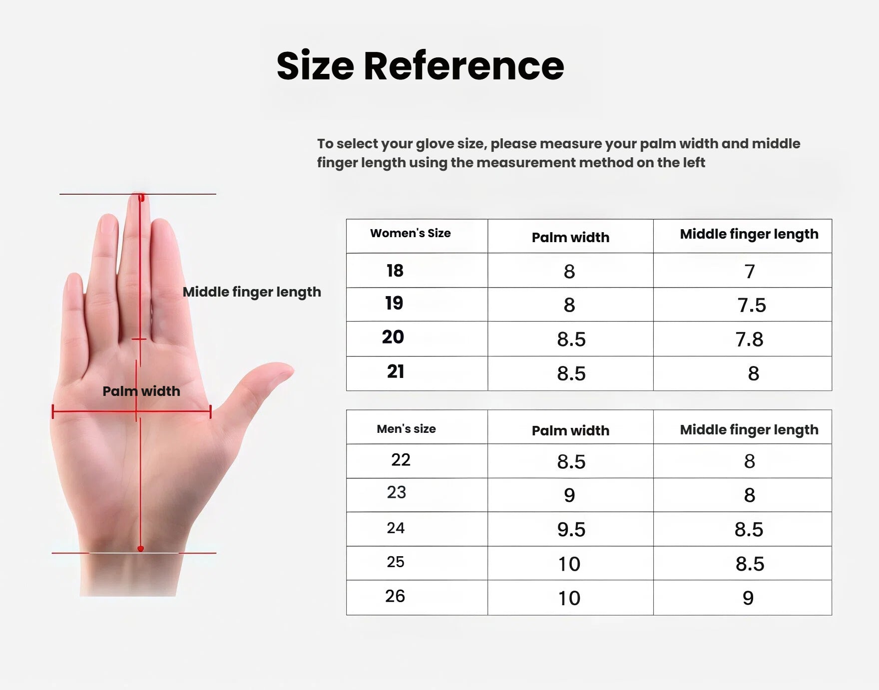 Size reference chart for TaylorMade men's golf gloves. Learn how to measure your palm width and middle finger length in centimeters to find the perfect fit from sizes 18 to 26 for both men and women.